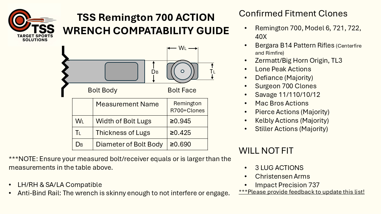 TSS Remington 700 & Clone Standard Rear Entry Internal Action Wrench