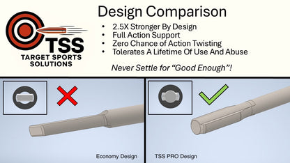 Comparison chart of TSS Target Sports Solutions product designs with text highlighting features.
