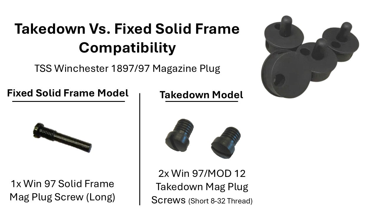 TSS Winchester 1897 / Model 12 - Trench Gun Mag Tube Plug For Heat Shield Use - Target Sports Solutions